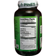Wheat Grass - A Deep Green Leafy Vegetable